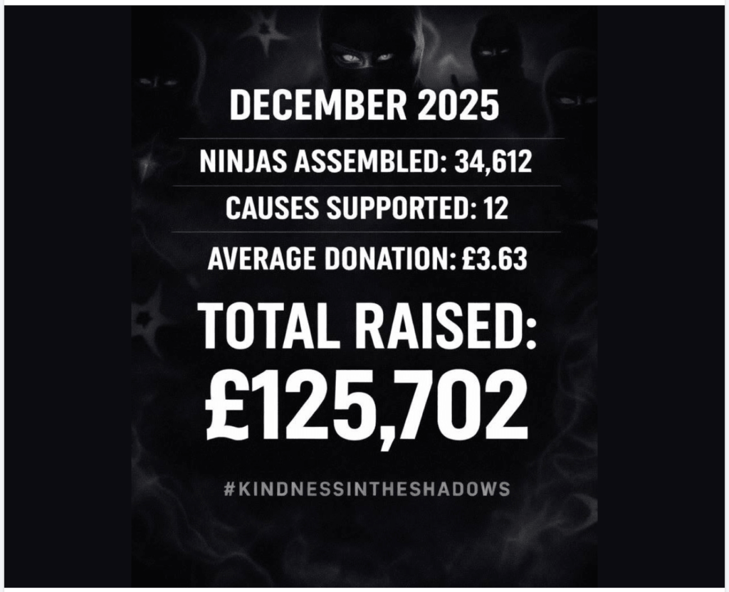 It was 10pm on a Monday and the Ninjas had just struck again. ​No, this is not some weird fever dream brought on by eating too much leftover Christmas cheese. This is Charity Ninjas - and it's bloomin' brilliant.